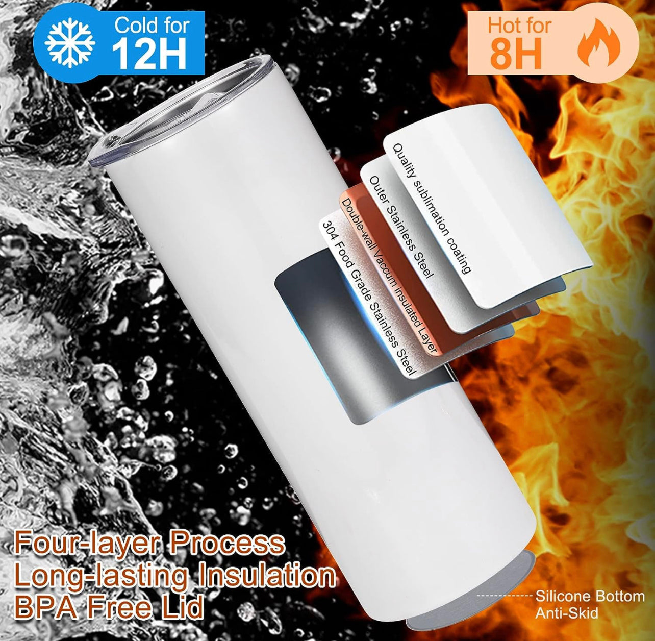 Sublimation Blanks Tumblers 20oz